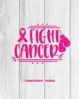 Image for FIGHT CANCER, BREAST CANCER CHEMOTHERAPY