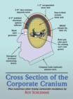 Image for Cross Section of the Corporate Cranium