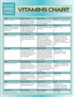 Image for Vitamins Chart (Speedy Study Guide)