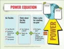 Image for Unstuck &amp; On Target! Ages 11-15 : Power Equation Poster