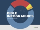 Image for Bible Infographics