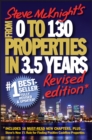 Image for From 0 to 130 Properties in 3.5 Years