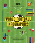 Image for Opta World Football Infographics