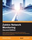 Image for Zabbix Network Monitoring -