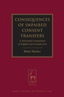 Image for Consequences of Impaired Consent Transfers