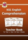 Image for KS1 English Targeted Comprehension: Teacher Book 1 for Year 1, Year 2 &amp; Year 3 Ready