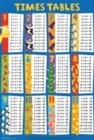 Image for Times Table Wall Chart