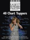 Image for Easiest Keyboard Collection : 40 Chart Toppers