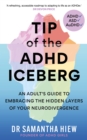 Image for Tip of the ADHD Iceberg