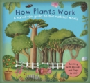 Image for How plants work