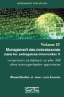 Image for Management Des Connaissances Dans Les Entreprises Innovantes 1