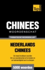 Image for Thematische woordenschat Nederlands-Chinees - 5000 woorden