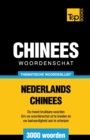 Image for Thematische woordenschat Nederlands-Chinees - 3000 woorden