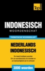 Image for Thematische woordenschat Nederlands-Indonesisch - 3000 woorden