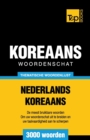 Image for Thematische woordenschat Nederlands-Koreaans - 3000 woorden