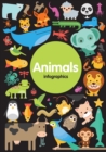 Image for Animals