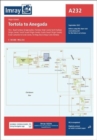 Image for Imray Chart A232 : Tortola to Anegada