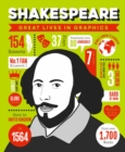 Great Lives in Graphics: Shakespeare - 