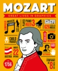 Image for Mozart