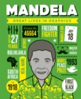Image for Great Lives in Graphics: Mandela