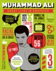 Image for Great Lives in Graphics: Muhammad Ali