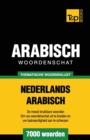 Image for Thematische woordenschat Nederlands-Arabisch - 7000 woorden