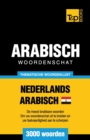 Image for Thematische woordenschat Nederlands - Egyptisch-Arabisch - 3000 woorden