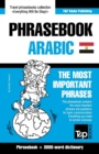 Image for English-Egyptian Arabic phrasebook and 3000-word topical vocabulary