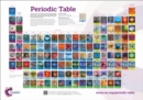Image for RSC Periodic Table Wallchart, 2A0