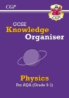 Image for GCSE knowledge organiser  : AQA physics (grade 9-1)