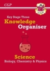 Image for KS3 Science Knowledge Organiser