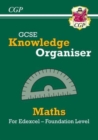 Image for New GCSE maths Edexcel knowledge organiserFoundation
