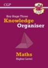 Image for KS3 Maths Knowledge Organiser - Higher