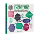 Electrical and mechanical engineering  : everything you need to know to master the subject - in one book! by Baker, Dr David cover image