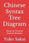 Image for Chinese Syntax Tree Diagram