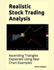 Image for Realistic Stock Trading Analysis : Ascending Triangles Explained Using Real Chart Examples