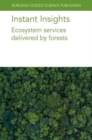 Image for Ecosystem services delivered by forests