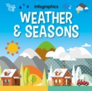 Image for Weather &amp; seasons