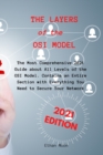Image for The Layers of the OSI Model