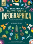Image for Britannica&#39;s Encyclopedia Infographica (eBook) : 1,000s of Facts &amp; Figures-about Earth, space, animals, the body, technology &amp; more-Revealed in Pictures