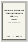 Image for UK Public Social and Welfare Spending 1829 - 2008