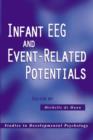 Image for Infant EEG and Event-Related Potentials
