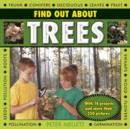 Image for Find Out About Trees
