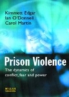 Image for Prison Violence