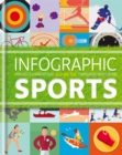 Image for Infographic Guide to Sports