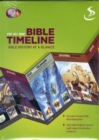 Image for Bible Timeline