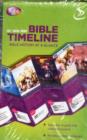 Image for Mini Bible Timeline