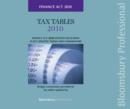 Image for Tax tables Finance Act 2010