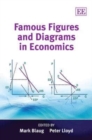 Image for Famous figures and diagrams in economics