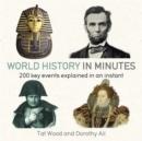 Image for World history in minutes